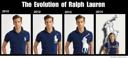 La evolución de Ralph Lauren